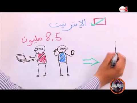 فيديو المغاربة والتجارة الإلكترونية