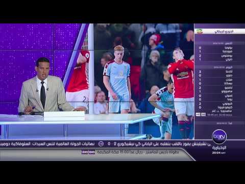 بالفيديو أسباب معاناة مانشستر يونايتد ومدربه  جوزيه مورينيو من سوء الأداء