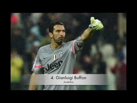 بالفيديو أفضل 20 حارس مرمى تألقوا وأبدعوا في العالم