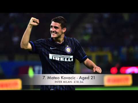 شاهد دقيقتان تقدم أفضل 20 لاعبًا شابًا في العالم