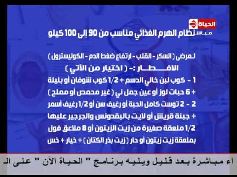 شاهد نظام الهرم الغذائي المناسب من 90 إلى 100 كيلو للمرضى