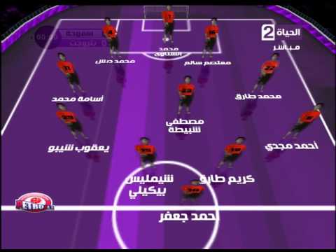 التشكيل الأساسي لفريق بتروجيت أمام سموحة في الدوري الممتازالتشكيل الأساسي لفريق بتروجيت أمام سموحة في الدوري الممتاز