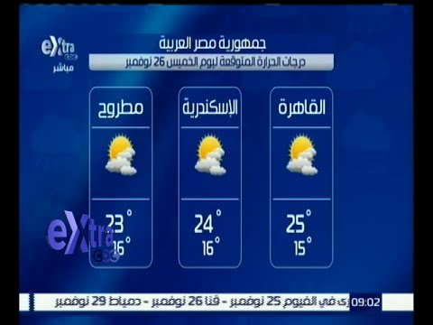 بالفيديو تعرف على حالة الطقس في مصر